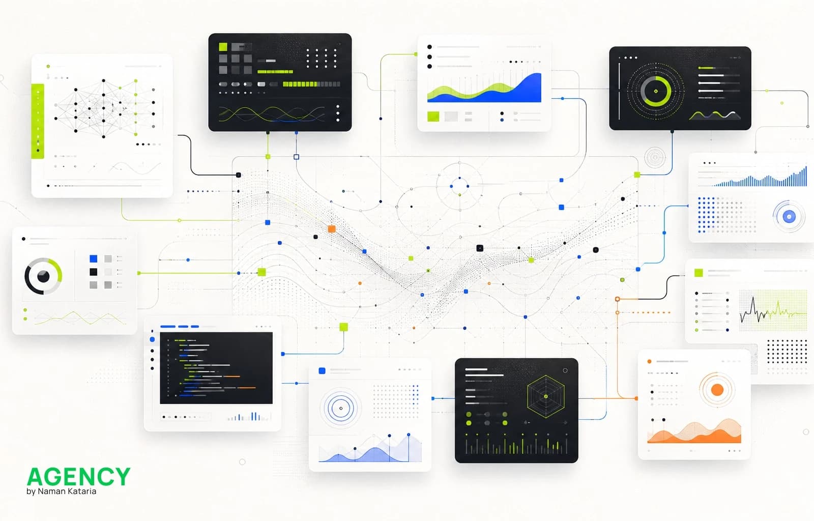 Agency branded AI automation interface collage with connected dashboards, charts, and workflow panels.