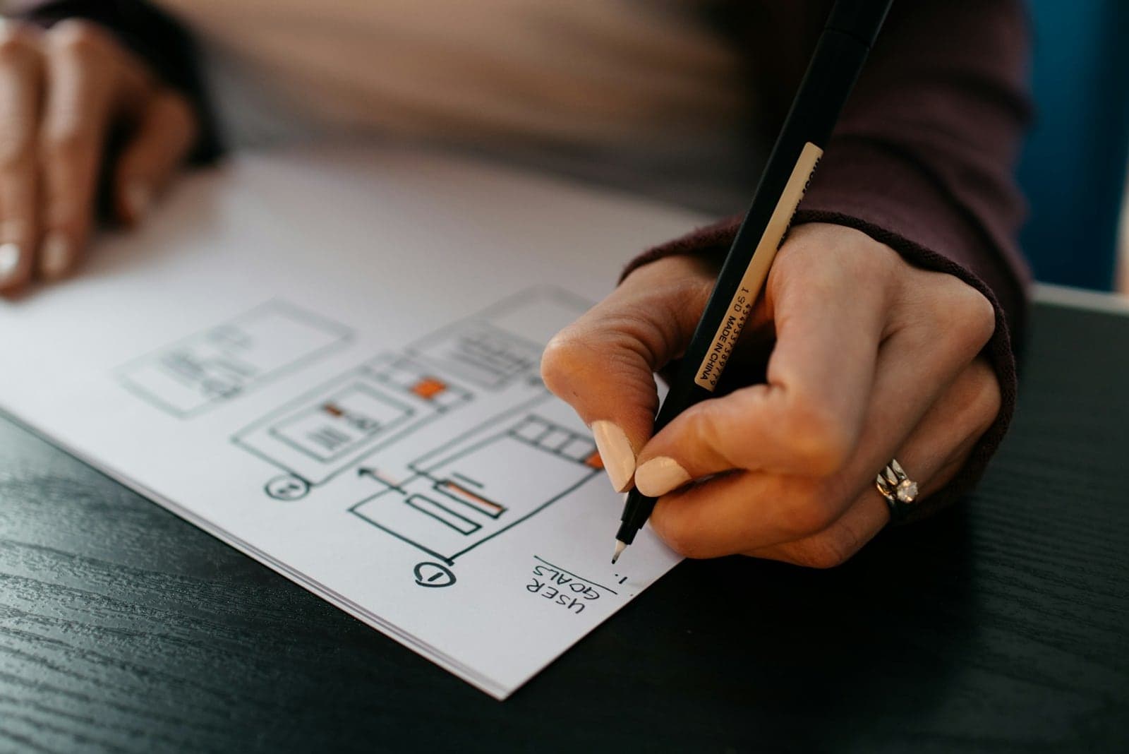Headless commerce rebuild automation interface visual